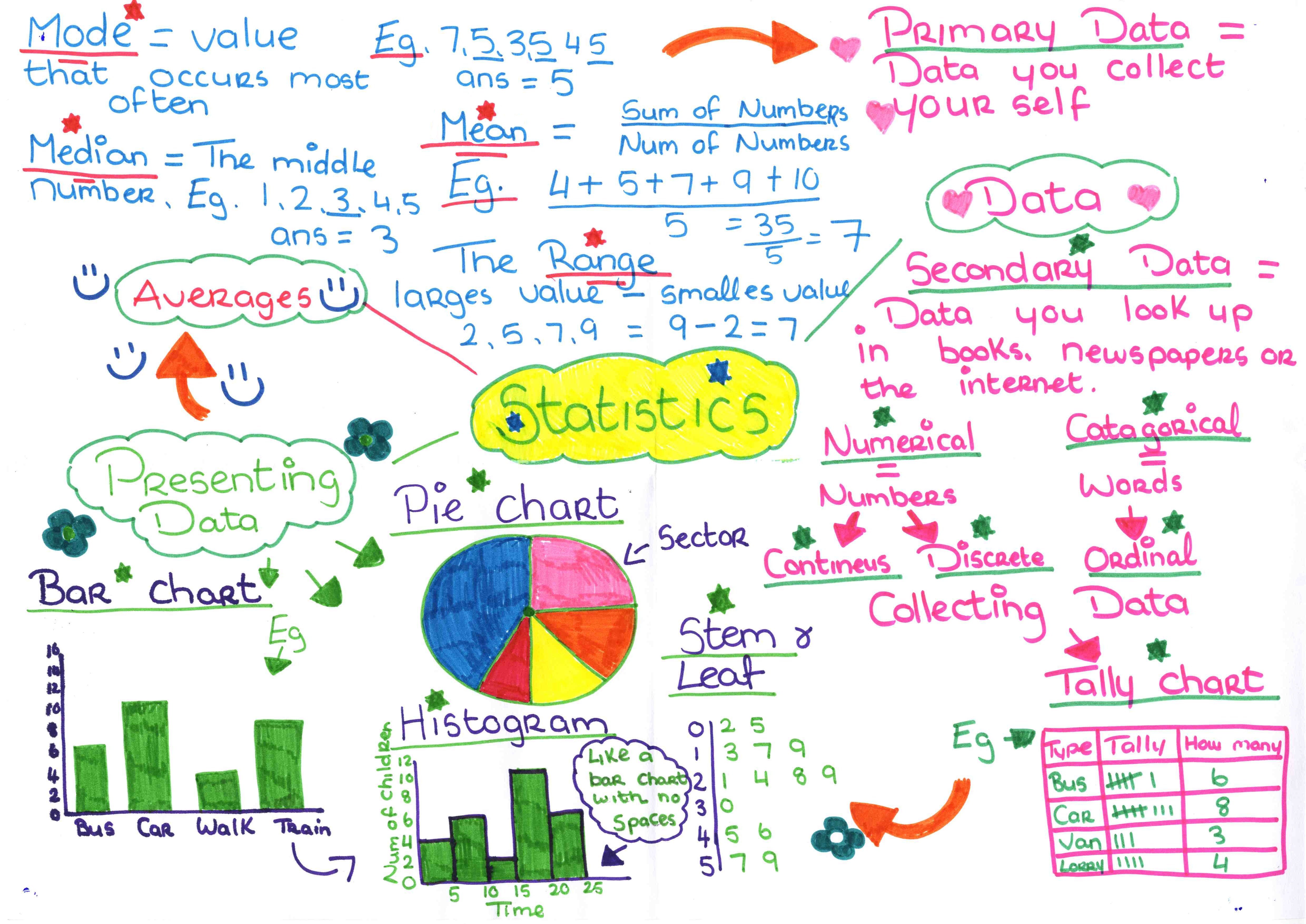 Globalization research paper