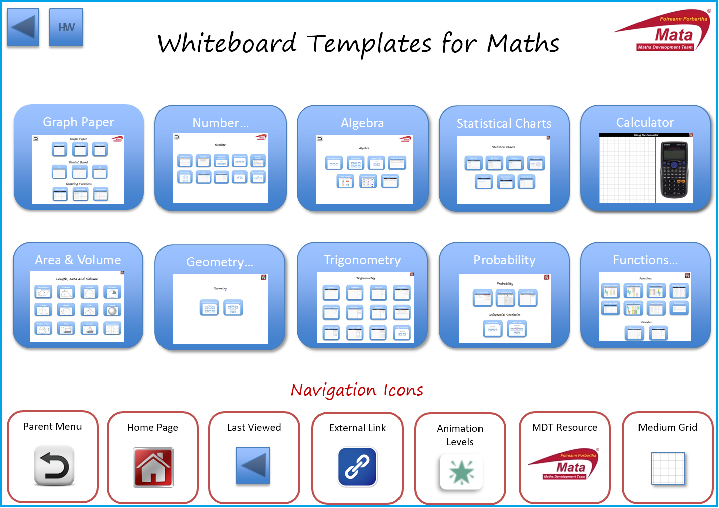 project-maths-download-whiteboard-templates