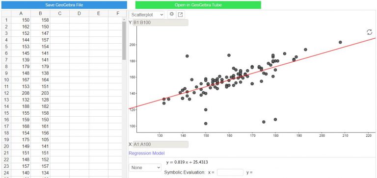 geogebra classic statistics geogebra classic statistics